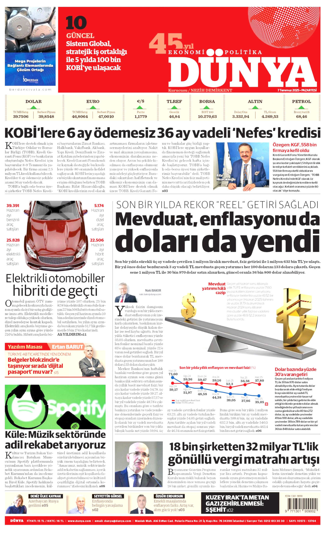 gazete